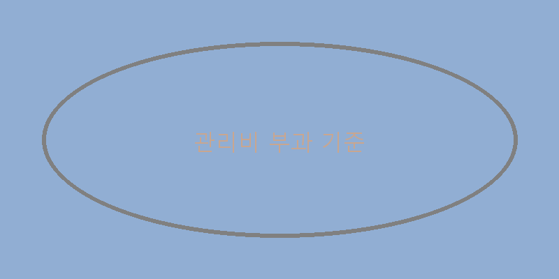
  관리비 부과 기준
 이미지