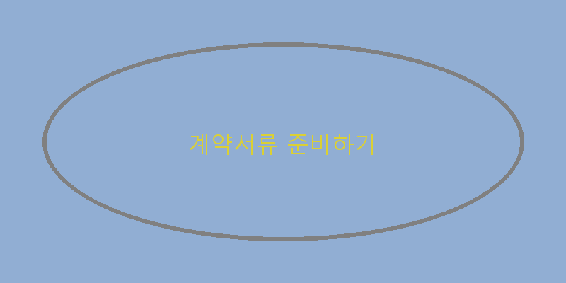 
  계약서류 준비하기
 이미지