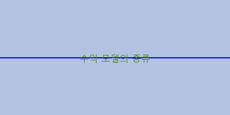
  수익 모델의 종류
 이미지