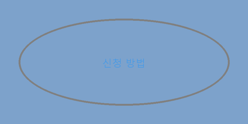 
  신청 방법
 이미지
