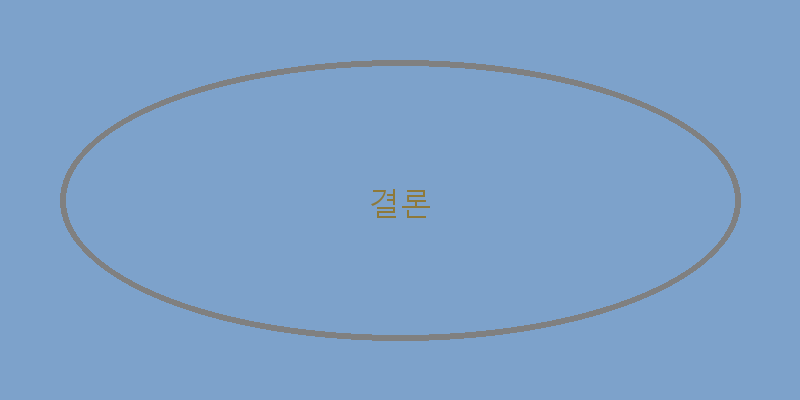 
  결론
 이미지