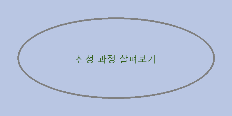 
  신청 과정 살펴보기
 이미지