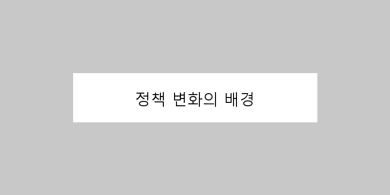 
  정책 변화의 배경
 이미지